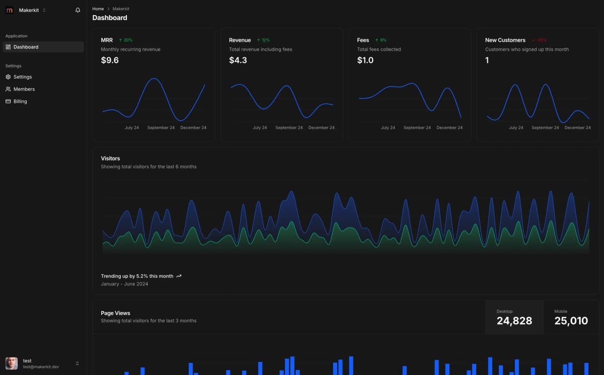Analytics Dashboard